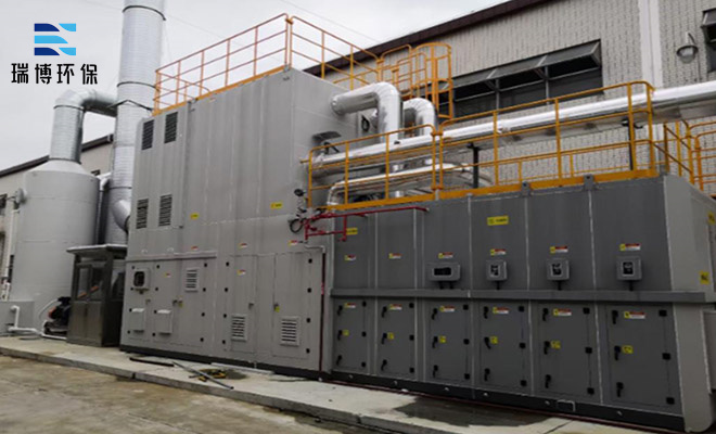 ��ʯ�D(zhu��n)݆|RTO�߻�ȼ��|ӡˢ�U��̎��|�S�ҡ��𲩏S��