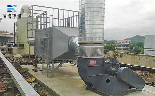 ����̿�����䣺��(y��u)���������������������¿՚�,RCO,�߻�ȼ���O(sh��)��,�����t(y��)ˎ�U������O(sh��)��,�U��̎���O(sh��)��