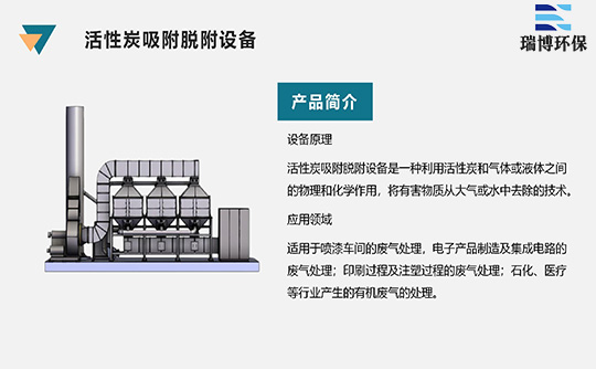 ����̿�������������a(ch��n)Ʒ�|(zh��)���c��ȫ�Ŀɿ��x��,����̿����Ó���O(sh��)��,rco�߻�ȼ���O(sh��)��,�²�������Դ�U��̎���O(sh��)��