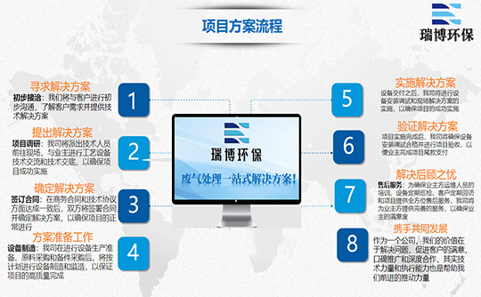 ����u�����W�U��RTO�߻�ȼ���O����ԃr�ȣ�