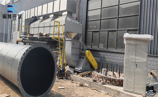 ��ӏU��̎���O��ĭh(hu��n)�����oЧ��,�U��̎���O��,ӡˢ�U��RCO�߻�ȼ���O��,�͉�ȼ��,VOC�U��̎��