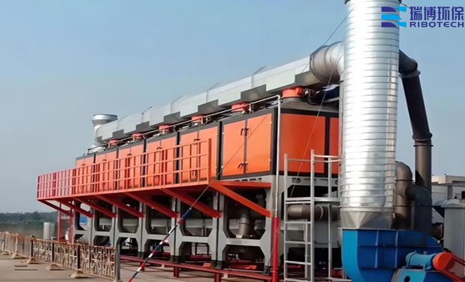 ������ÏU��̎��ϵ�y(t��ng)|����̎���O(sh��)�������̿����Ó����RCO|RTO���߻�ȼ�������I(y��)�U�������܇�g��ӡˢ܇�g�������t(y��)ˎ���F(xi��n)���D