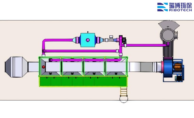 ̽��VOCs�U��̎�����C��|���I(y��)�U�������܇�g��ӡˢ܇�g�������t(y��)ˎ������̎���O(sh��)�������̿����Ó����RCO|RTO���߻�ȼ�����O(sh��)��S��