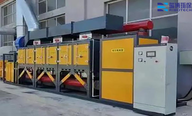 ̽��VOCs�U��̎�����C��|���I(y��)�U�������܇�g��ӡˢ܇�g�������t(y��)ˎ������̎���O(sh��)�������̿����Ó����RCO|RTO���߻�ȼ�������ĈD