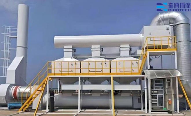 ӡˢ�U��̎���ĸ���֮·|���I(y��)�U�������܇�g��ӡˢ܇�g�������t(y��)ˎ������̎���O(sh��)�������̿����Ó����RCO|RTO���߻�ȼ�����O(sh��)��F(xi��n)���D