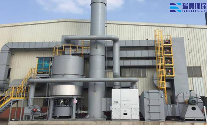 ��Ч�܏U������|����̎���O(sh��)�������̿����Ó����RCO|RTO���߻�ȼ�������I(y��)�U�������܇�g��ӡˢ܇�g�������t(y��)ˎ���U��̎���O(sh��)��F(xi��n)���D