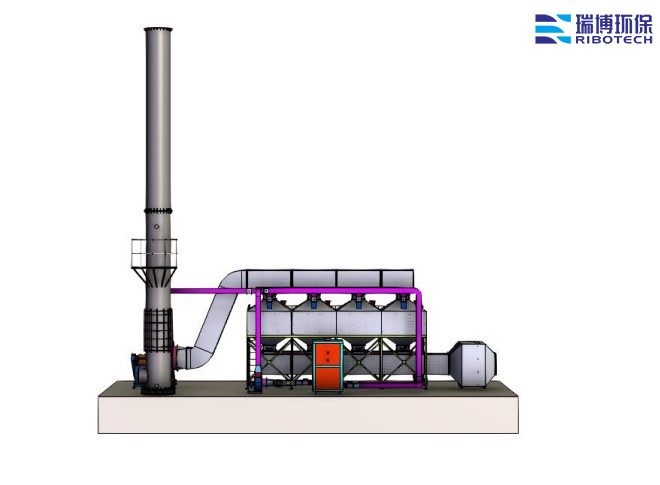 �ЙC(j��)�U������O(sh��)��|���I(y��)�U�������܇(ch��)�g��ӡˢ܇(ch��)�g�������t(y��)ˎ������̎���O(sh��)�������̿����Ó����RCO|RTO���߻�ȼ�����O(sh��)��S(ch��ng)�ң�ƽ��D