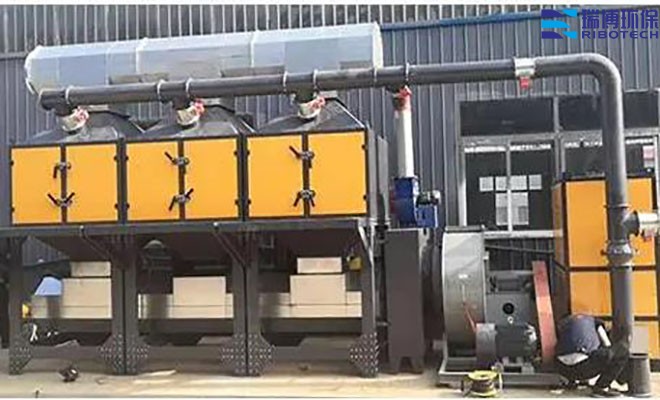 RCO���g(sh��)��Ч̎��VOCs�����뷽��_���I(y��)�U��_����܇�g_ӡˢ܇�g_�����t(y��)ˎ_����̎���O(sh��)��S�ҬF(xi��n)���D