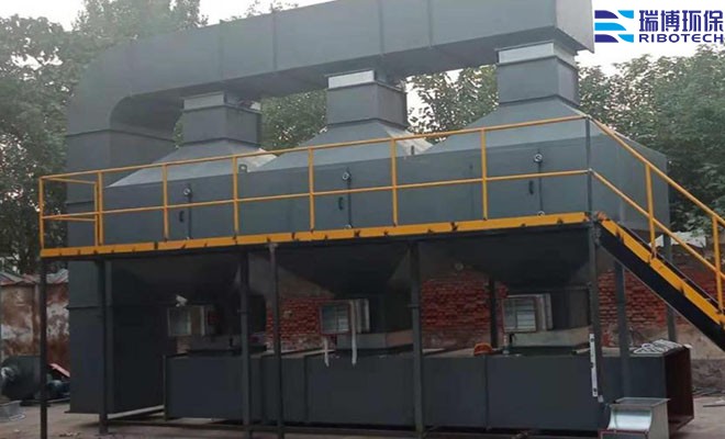 ������ʩ�cVOCs̎�����g(sh��)�p���R��|����̎���O(sh��)�������̿����Ó����RCO|RTO���߻�ȼ�������I(y��)�U�������܇�g��ӡˢ܇�g�������t(y��)ˎ���U��̎���O(sh��)��F(xi��n)���D