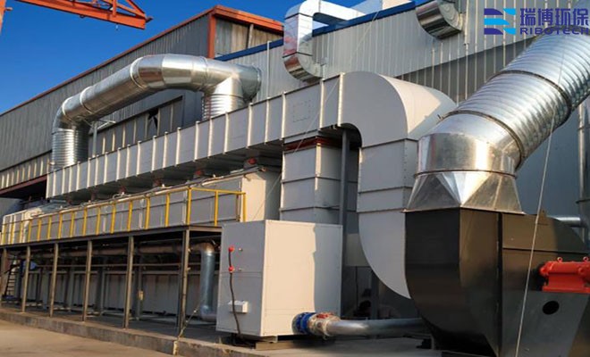 VOCs̎�����g(sh��)�������M(j��n)չ_����̎���O(sh��)��_����܇�g_�����t(y��)ˎ_����̿����Ó��_RTO�U��̎���O(sh��)��S�ҬF(xi��n)��(ch��ng)�D