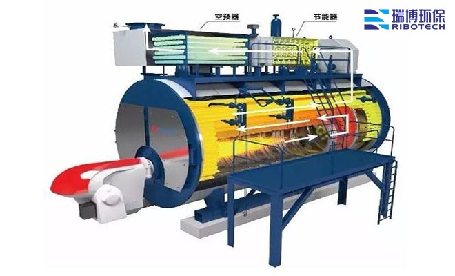 ���I(y��)̎��U���U��ķ���_����̎���O(sh��)��_����܇�g_�����t(y��)ˎ_����̿����Ó��_RTO�U��̎���O(sh��)��S�Ҷ��ƈD