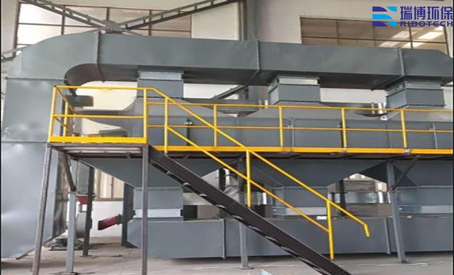 �����U��Ч��RTO�O(sh��)���x��ָ��_���I(y��)�U��_����܇�g_ӡˢ܇�g_�����t(y��)ˎ_����̎���O(sh��)��S�ҬF(xi��n)��(ch��ng)�D